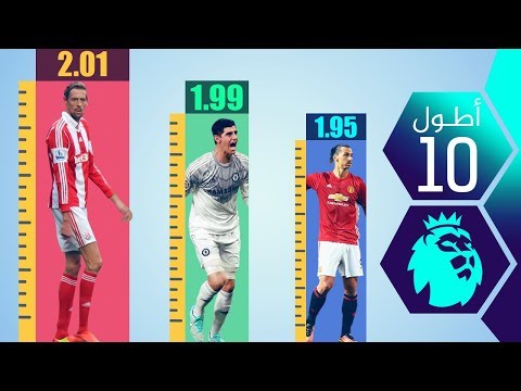 شاهد أطول 10 لاعبين في البريمييرليغ 2018