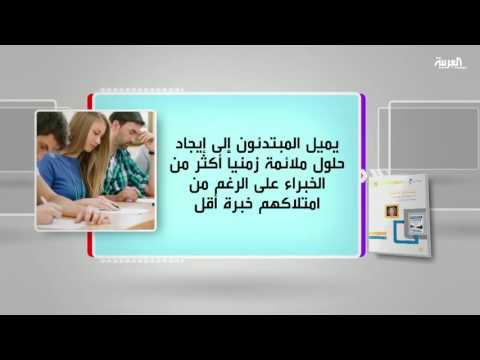 شاهد كل يوم كتاب المبتدئ الذكي