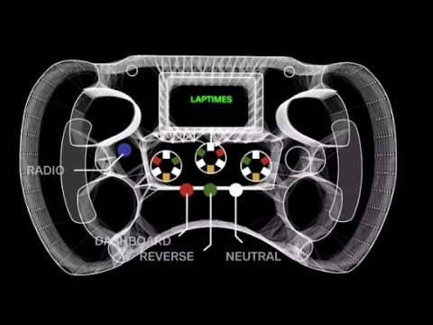 a birds eye view of formula e